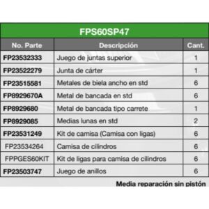 MEDIA REPARACION SIN PISTON BASICA DD1 DD2 DD3 S60139017